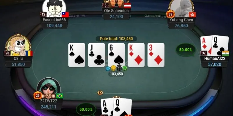 Các tình huống đặc biệt trong poker 