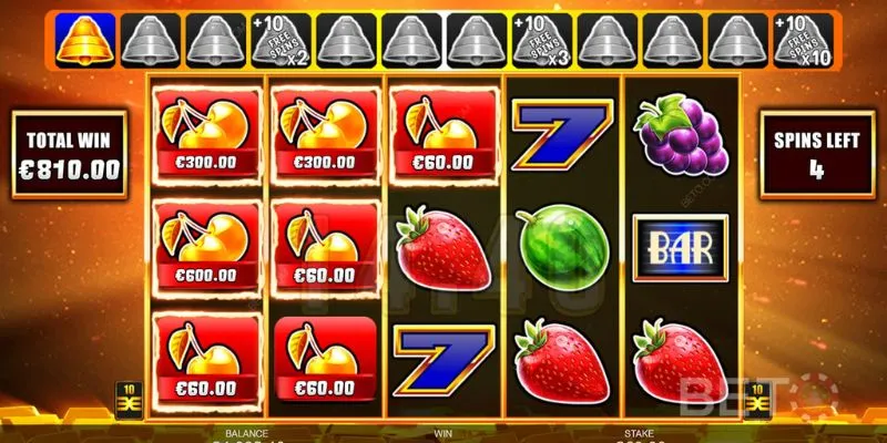 Cơ chế hoạt động trong jackpot slot 