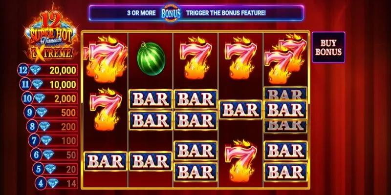 Những thuật ngữ phổ biến trong jackpot slot 